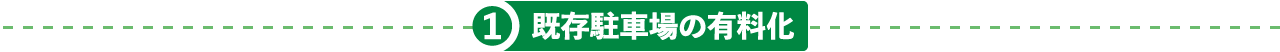 既存駐車場の有料化